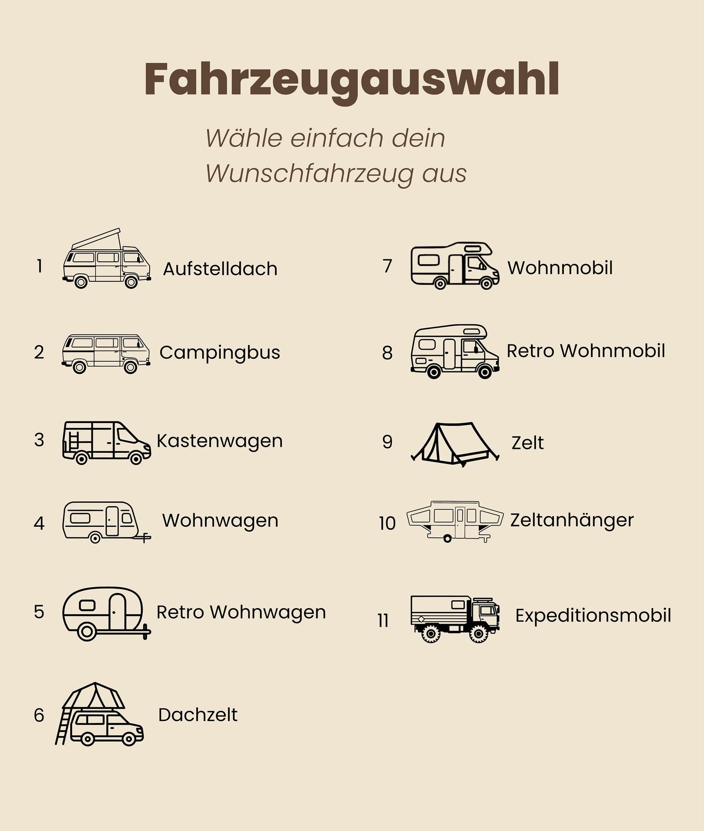 Personalisiertes Camping Geschenk Set – Frühstücksset mit Emaille Tasse + Holzbrettchen für Camper & Vanlife Fans, Wohnmobil, Geschenkidee