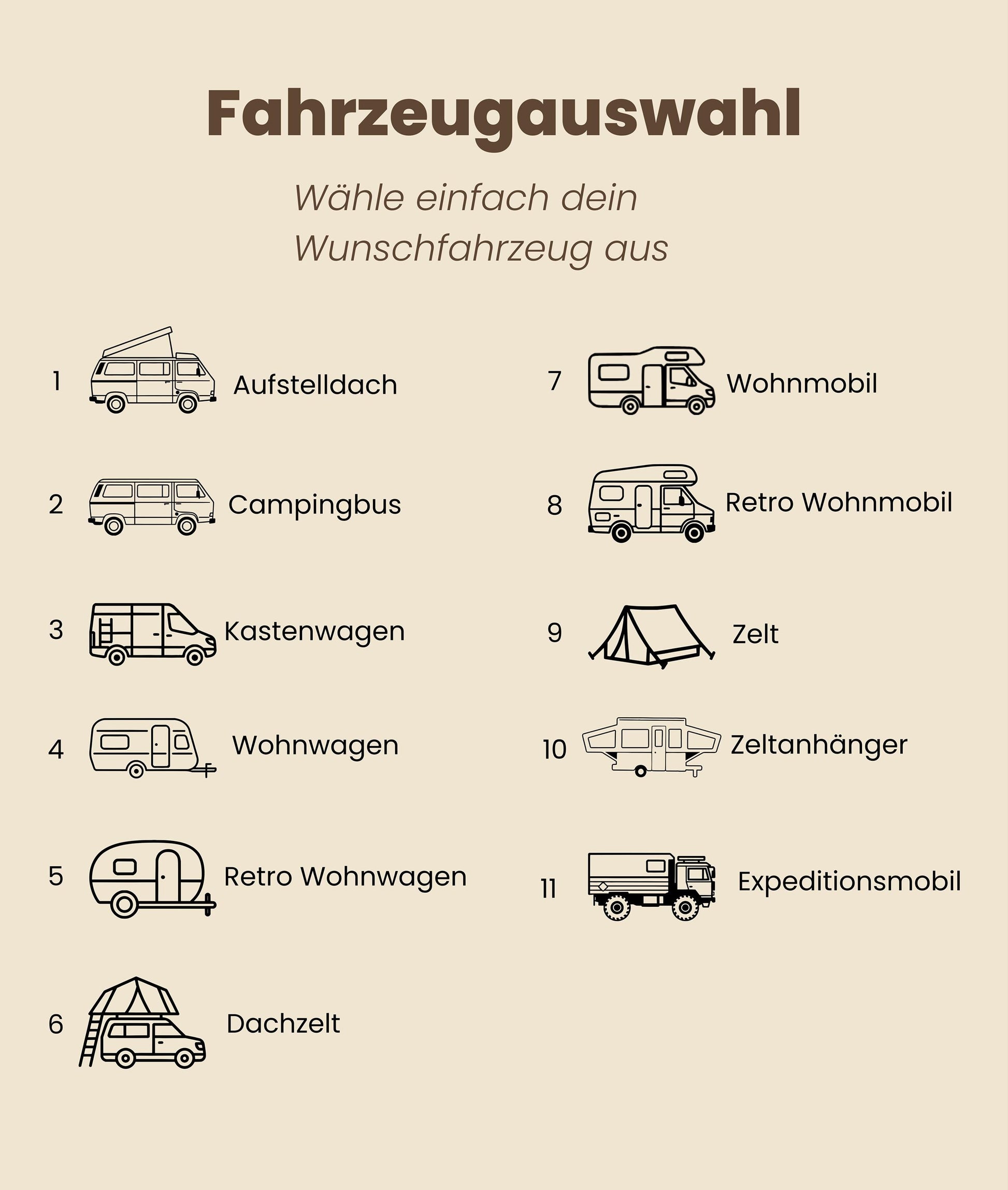 Personalisiertes Camping Geschenk Set – Frühstücksset mit Emaille Tasse + Holzbrettchen für Camper & Vanlife Fans, Wohnmobil, Geschenkidee