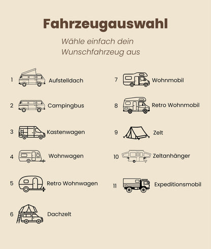 Personalisiertes Camping Geschenk Set – Frühstücksset mit Emaille Tasse + Holzbrettchen für Camper & Vanlife Fans, Wohnmobil, Geschenkidee
