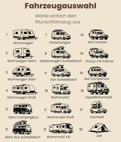Emaille Camping Tasse personalisiert mit Namen, Spruch, Koordinaten oder Wunschspruch – Geschenk für Camper, Vanlife & Outdoor Abenteuer