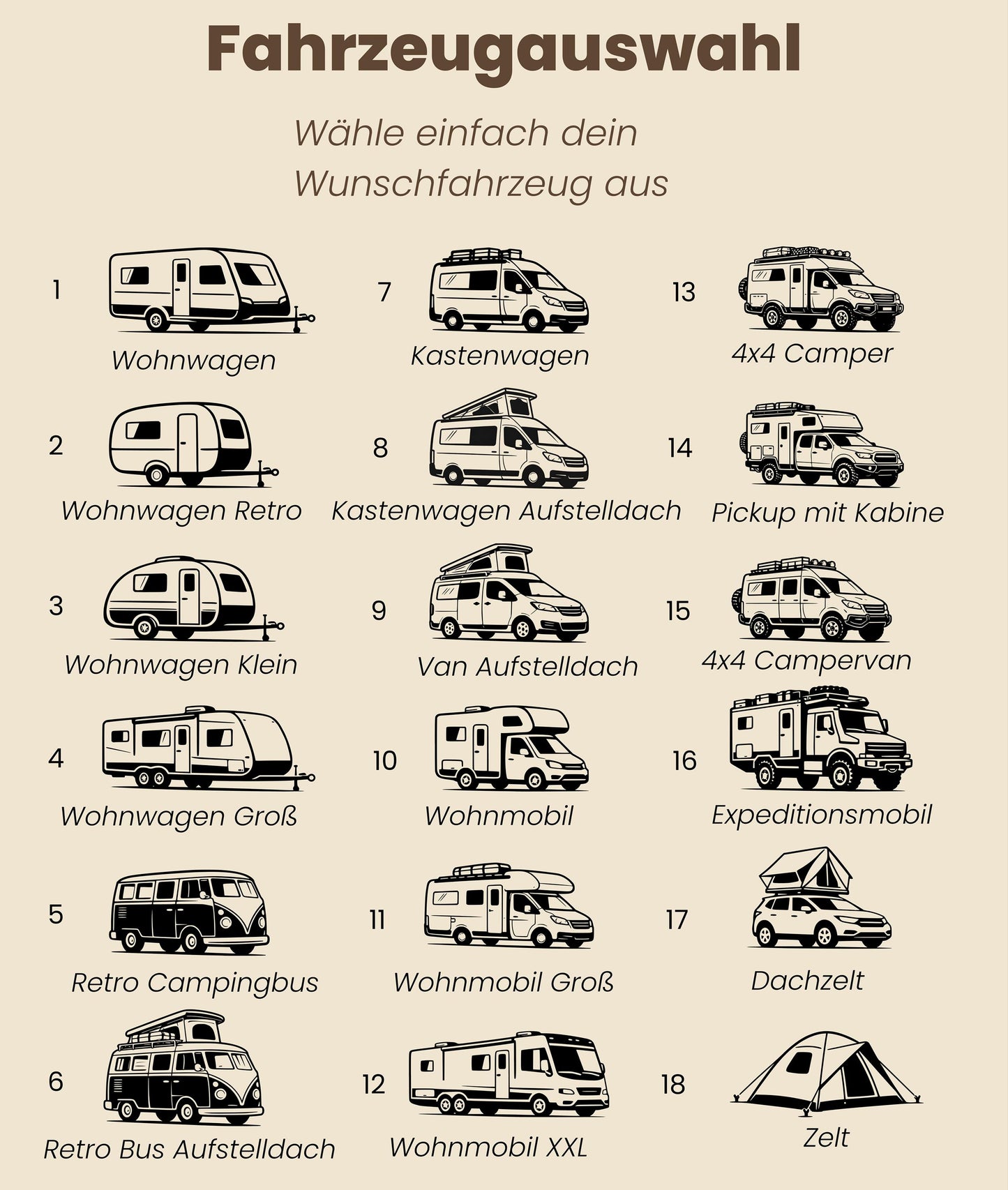 Personalisiertes Camping Geschenk Set - Brettchen + Tasse – Spruch, Koordinaten oder Wunschspruch – Geschenk für Camper, Vanlife & Outdoor