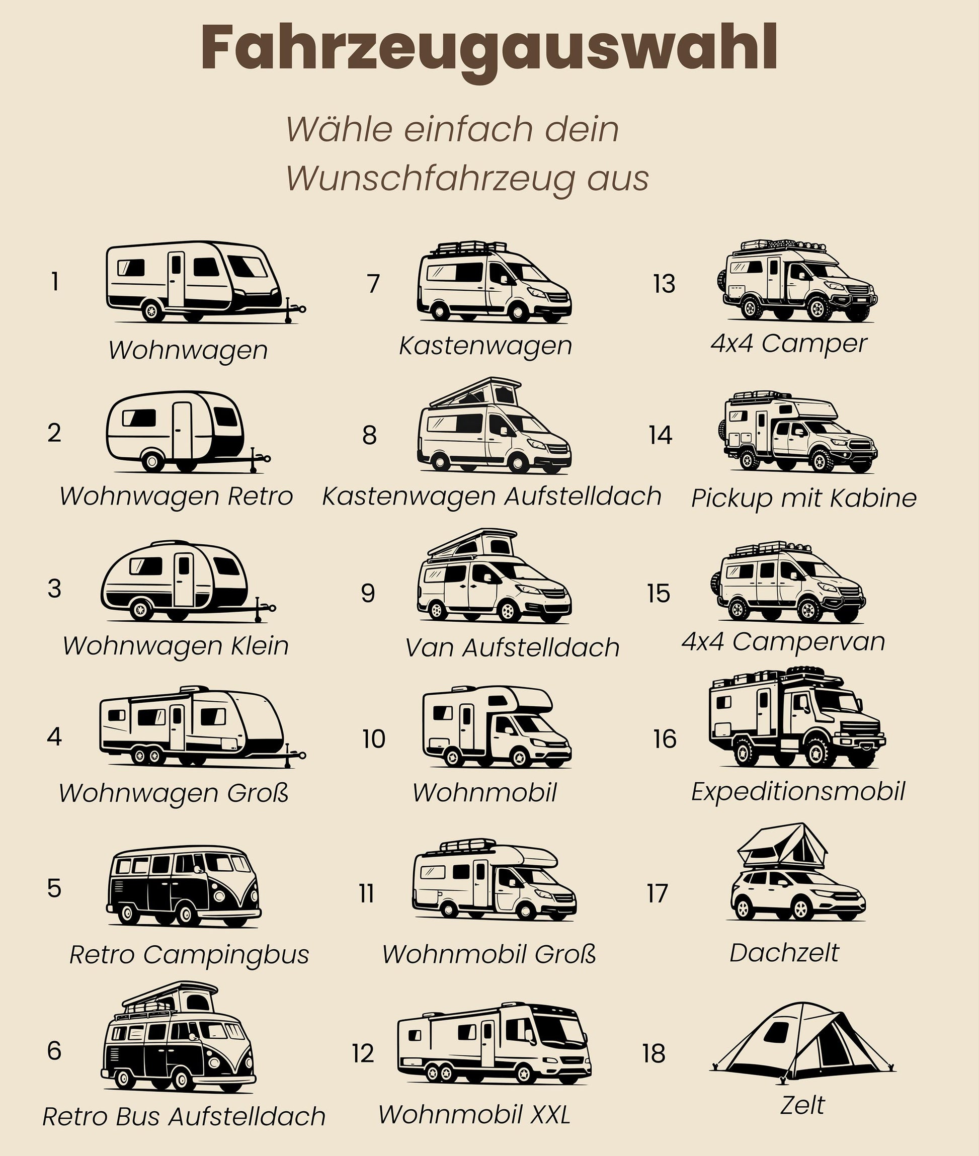 Personalisiertes Camping Geschenk Set - Brettchen + Tasse – Spruch, Koordinaten oder Wunschspruch – Geschenk für Camper, Vanlife & Outdoor